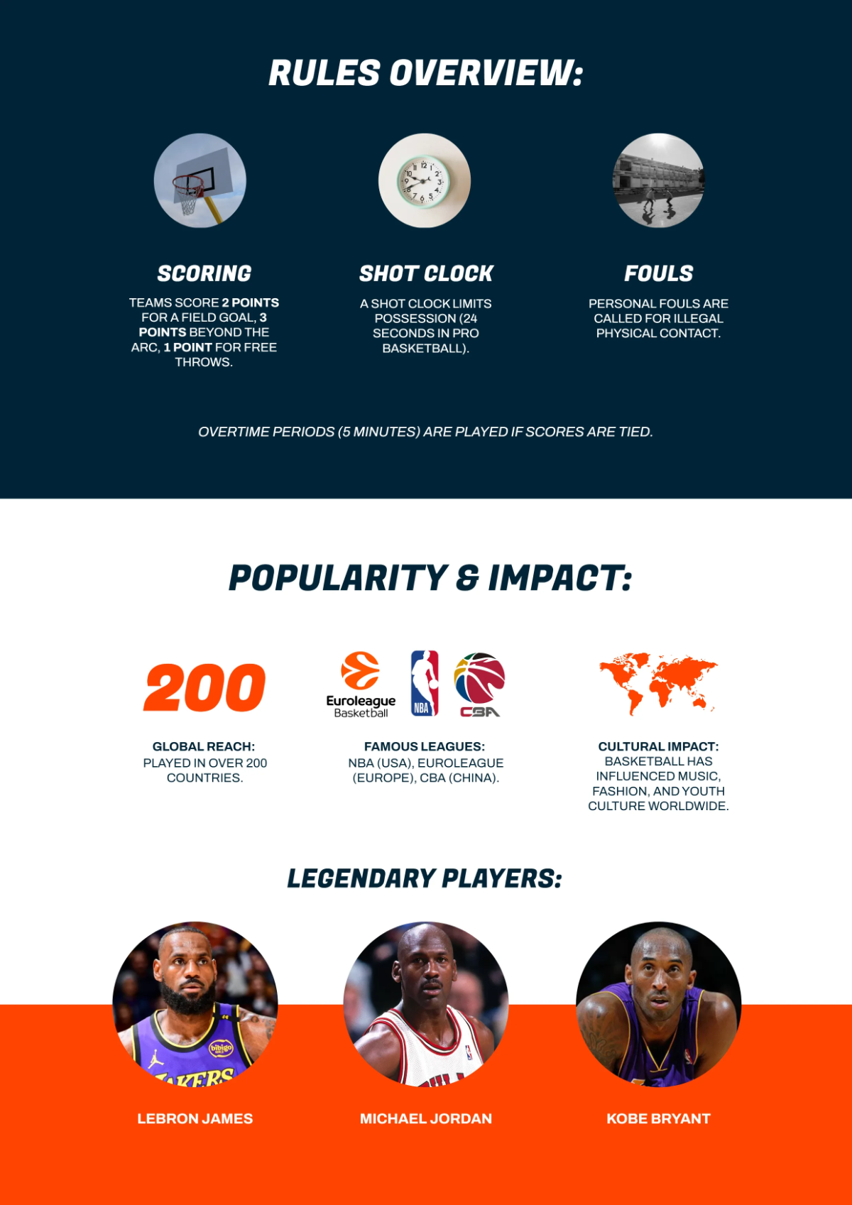 Free Sports Fact Sheet Two Pages Template to Edit Online