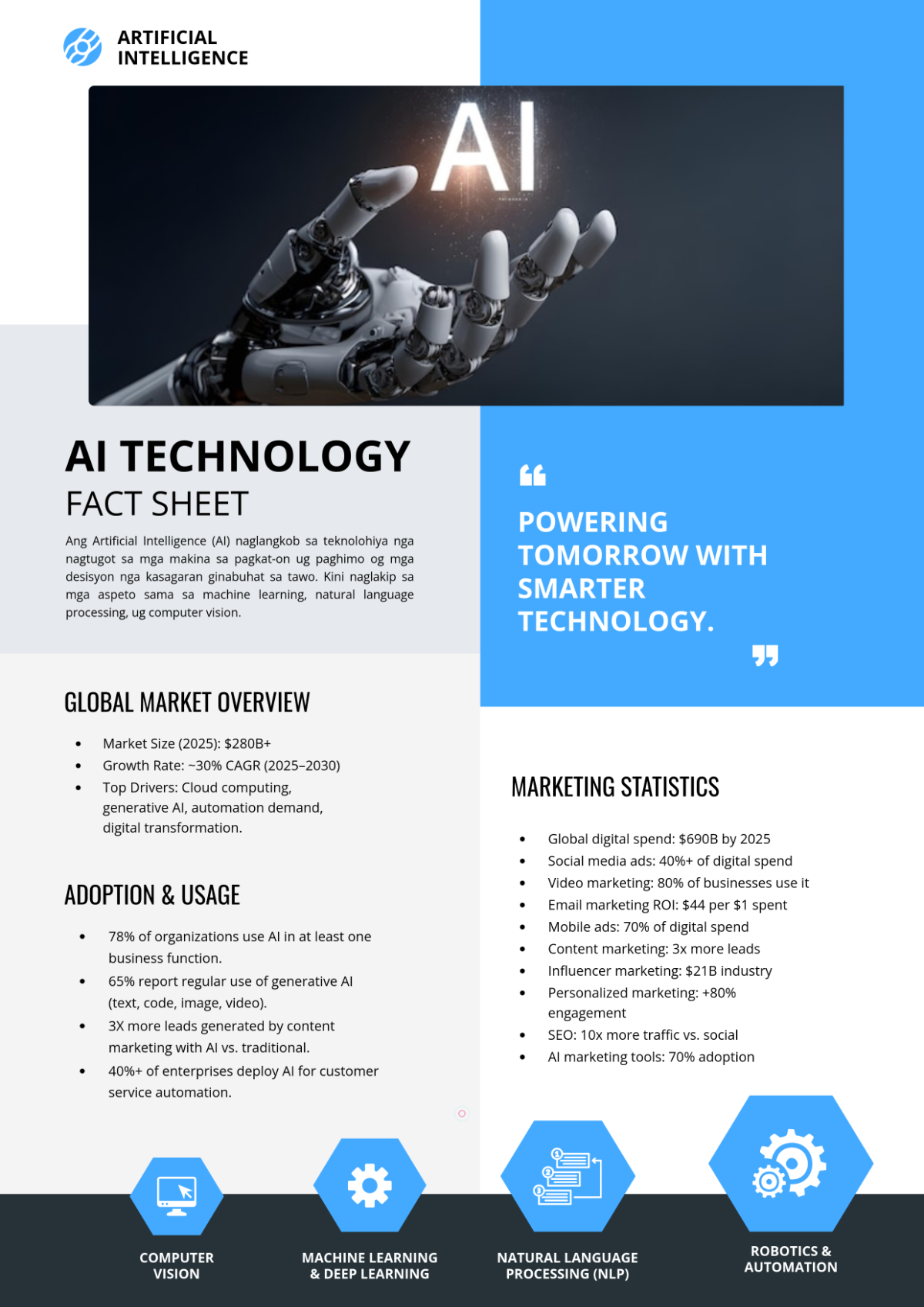 Free Technology Fact Sheet Two Pages Template to Edit Online