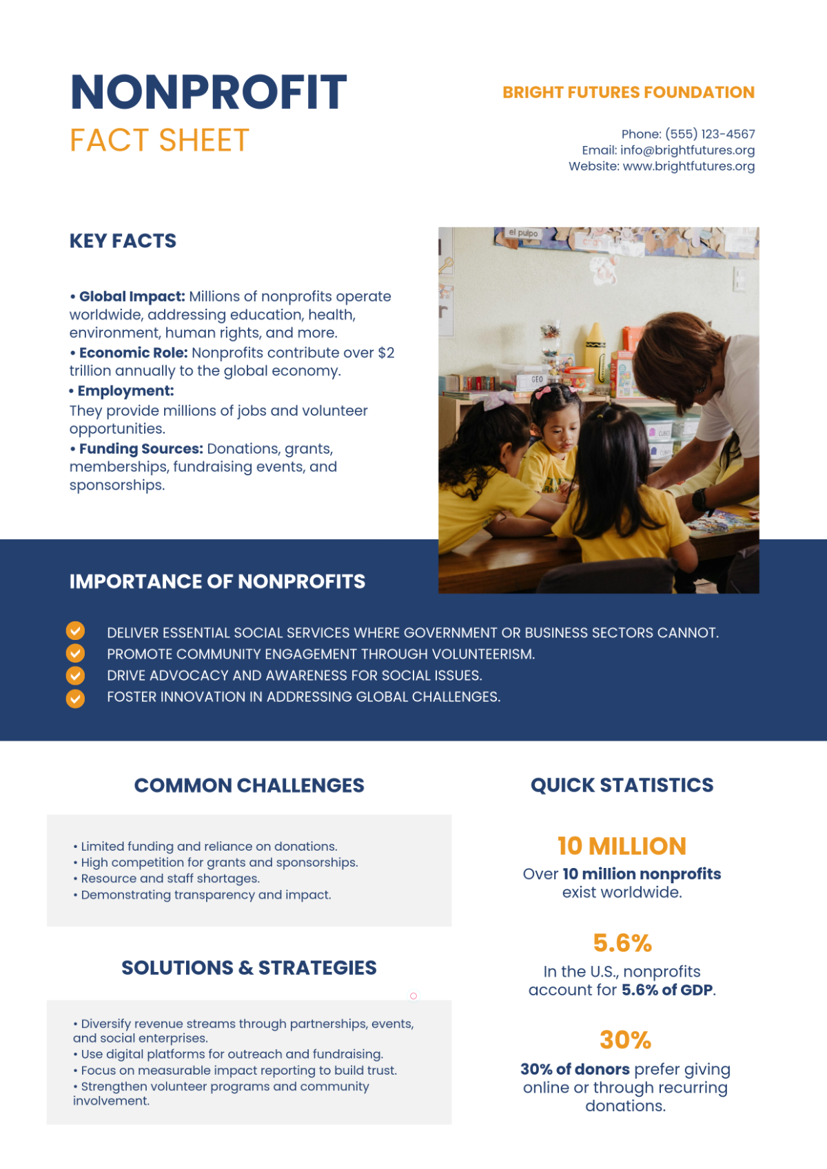 Free Nonprofit Fact Sheet Template to Edit Online