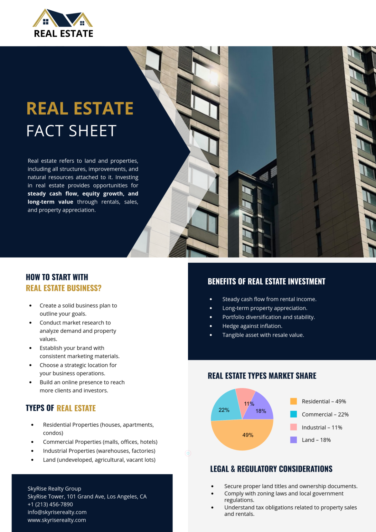 Free Real Estate Fact Sheet Template to Edit Online