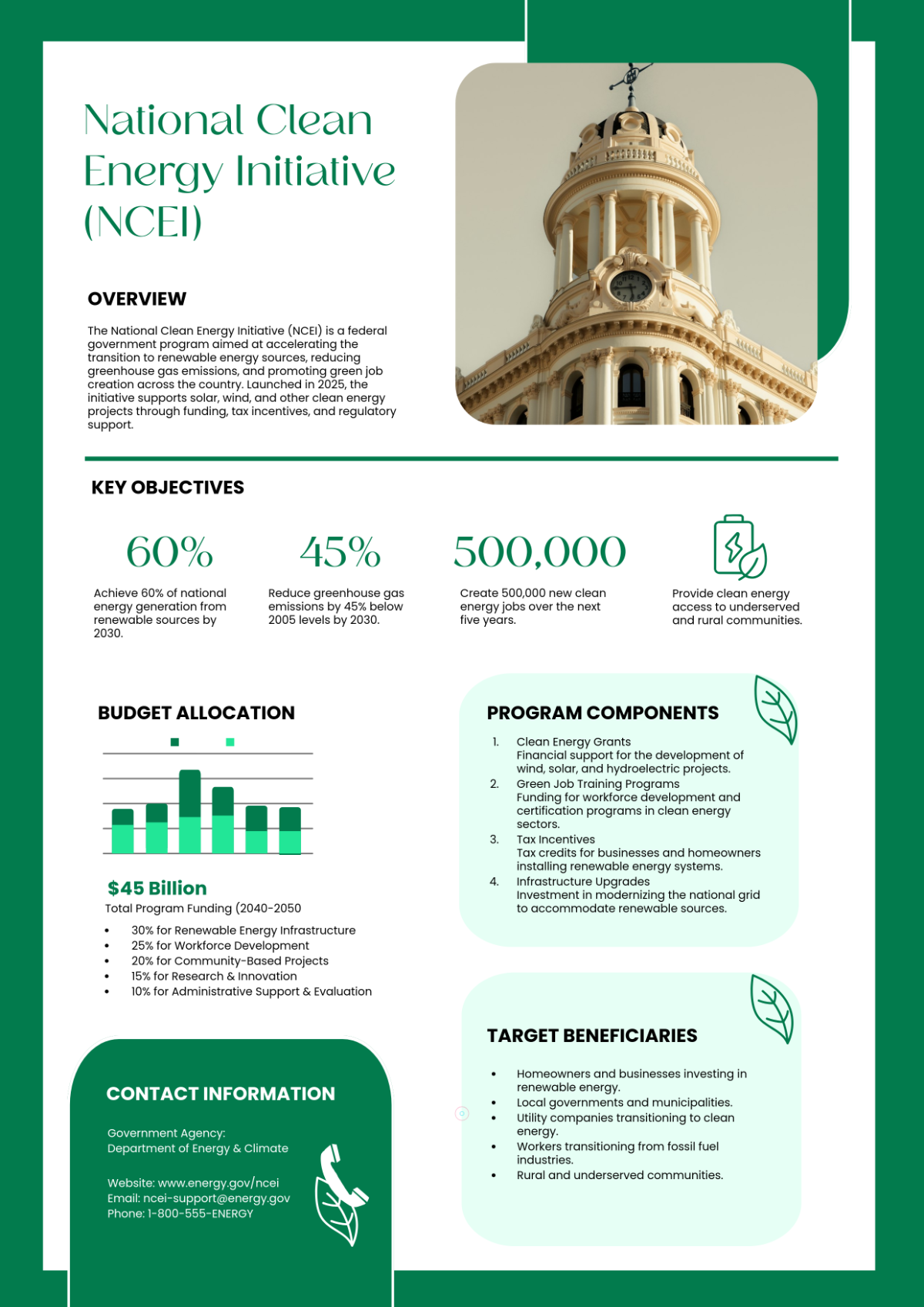 Free Government Fact Sheet Template to Edit Online