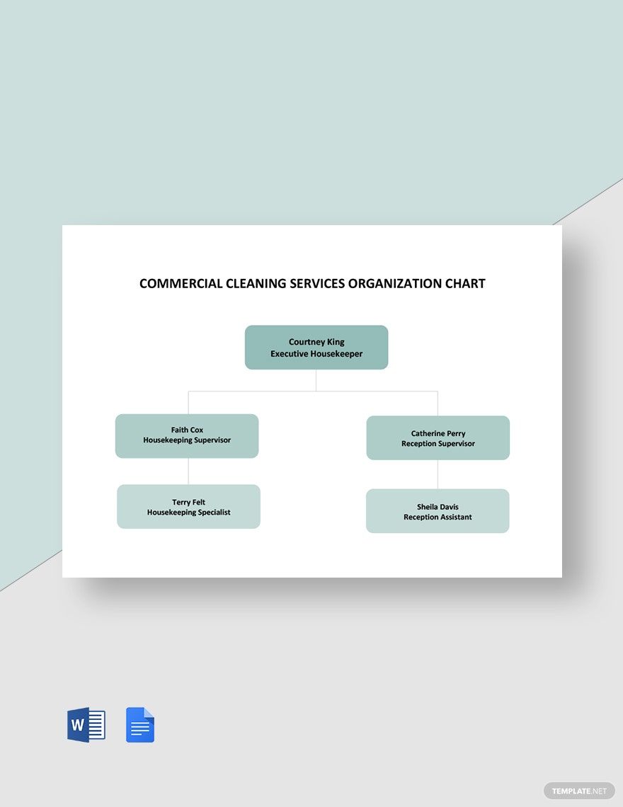 Commercial Cleaning Services Organization Chart Template