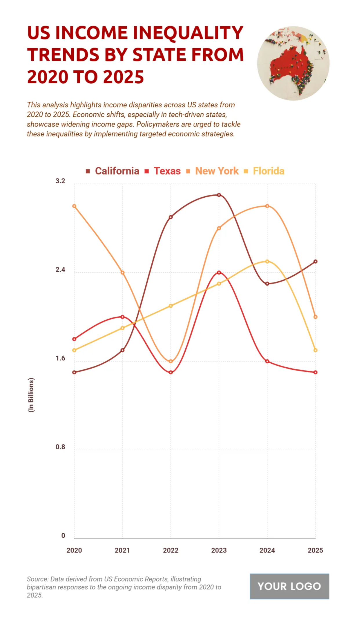 Free US Income Inequality Trends by State from 2020 to 2025 to Edit Online
