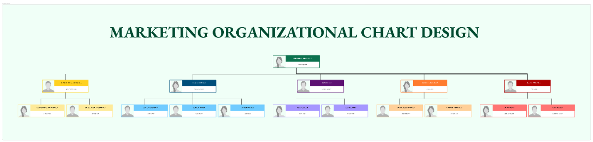 Free test_org to Edit Online