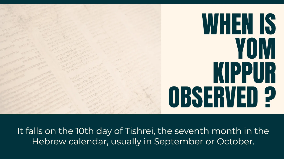 Free Yom Kippur Presentation Template to Edit Online