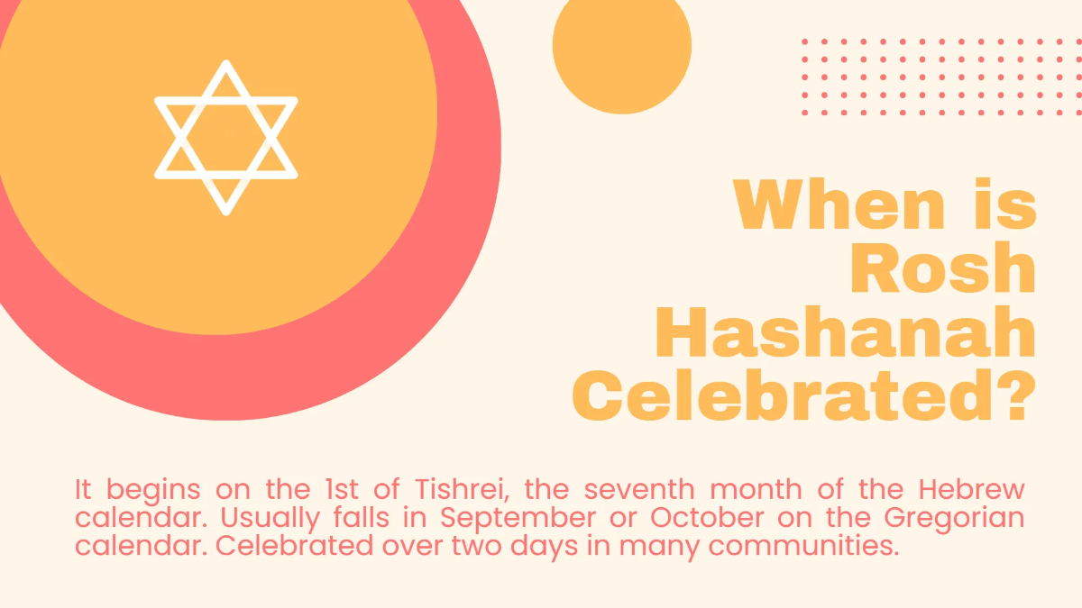 Free Rosh Hashanah Presentation Template to Edit Online Free Rosh Hashanah Presentation Template to Edit Online
