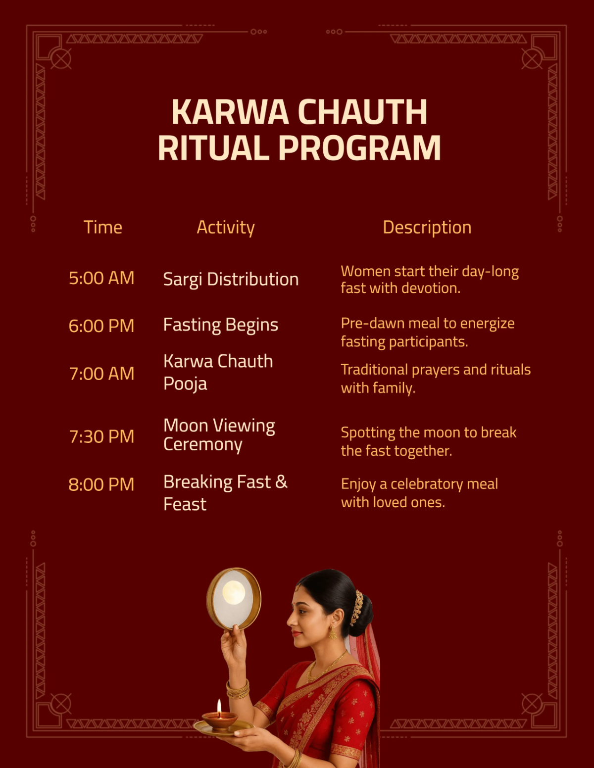 Free Karwa Chauth Ritual Program Template to Edit Online