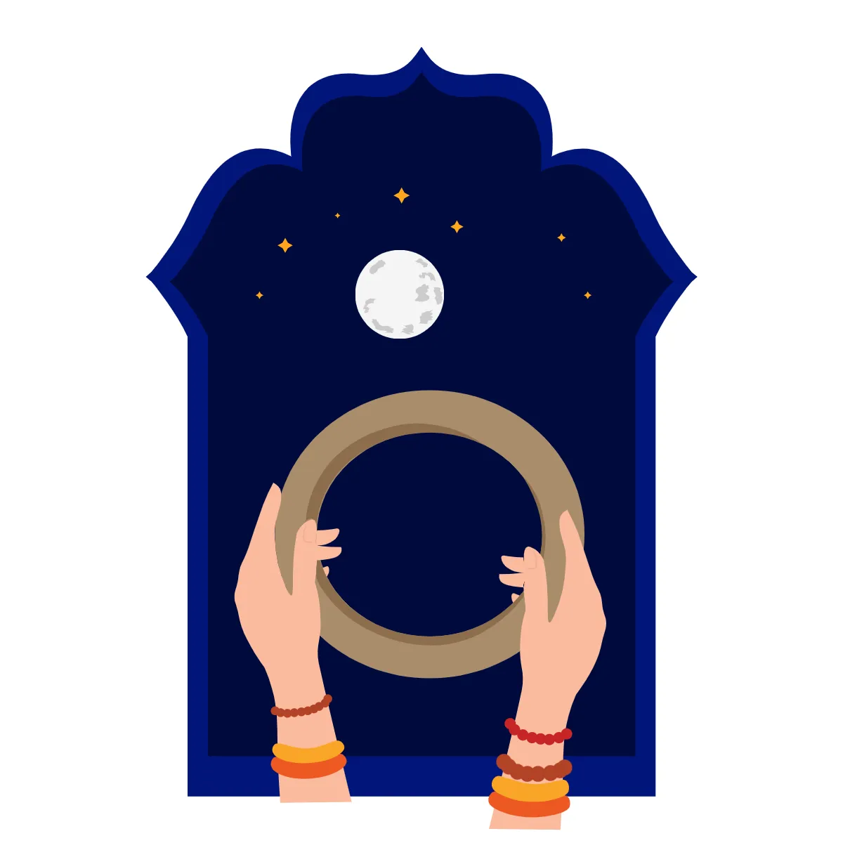 Free Karwa Chauth Festive Ritual Template to Edit Online