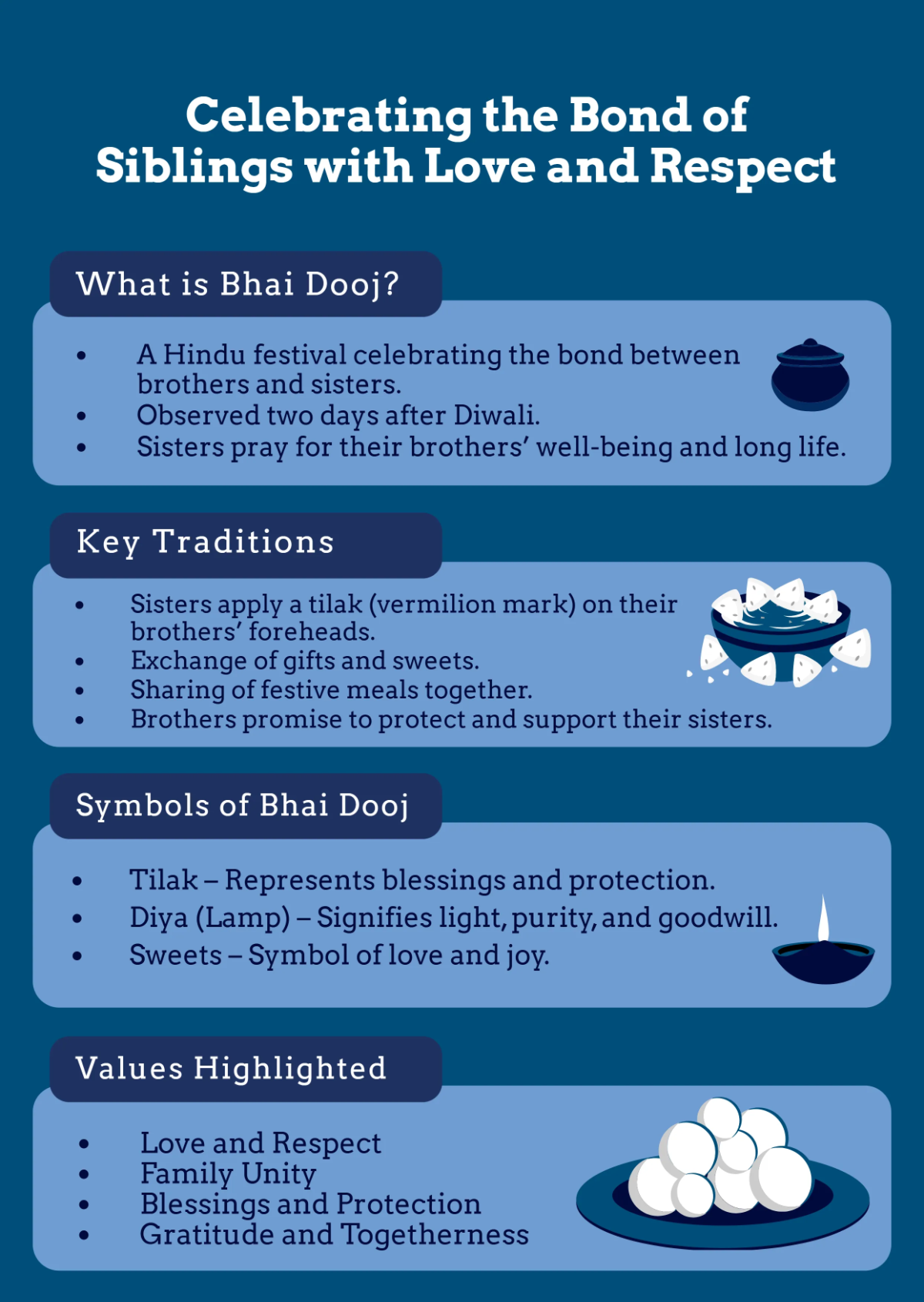 Free Simple Love and Respect Bhai Dooj Infographic Template to Edit Online
