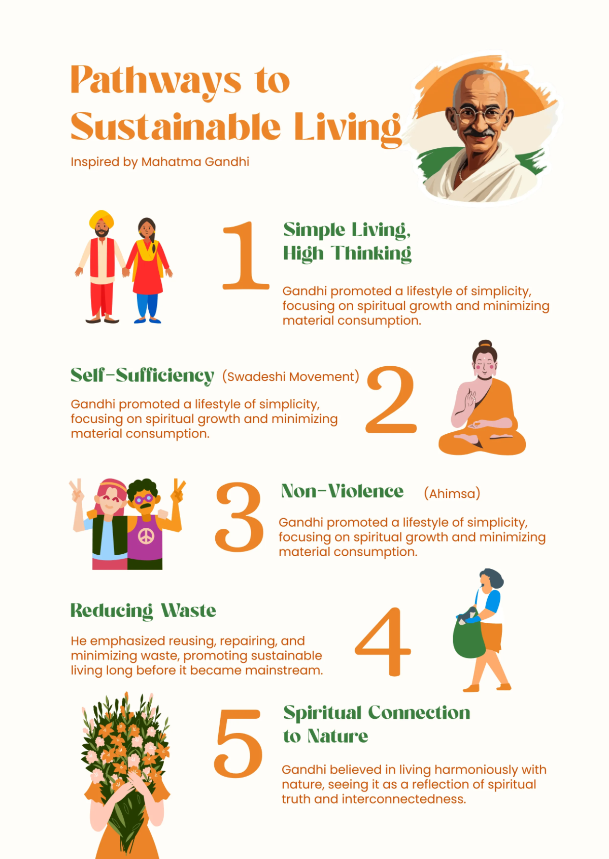 Free Gandhi Jayanti Sustainable Living Tips Template to Edit Online