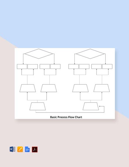 Free Process Flow Diagram Template For Powerpoint | Labb by AG