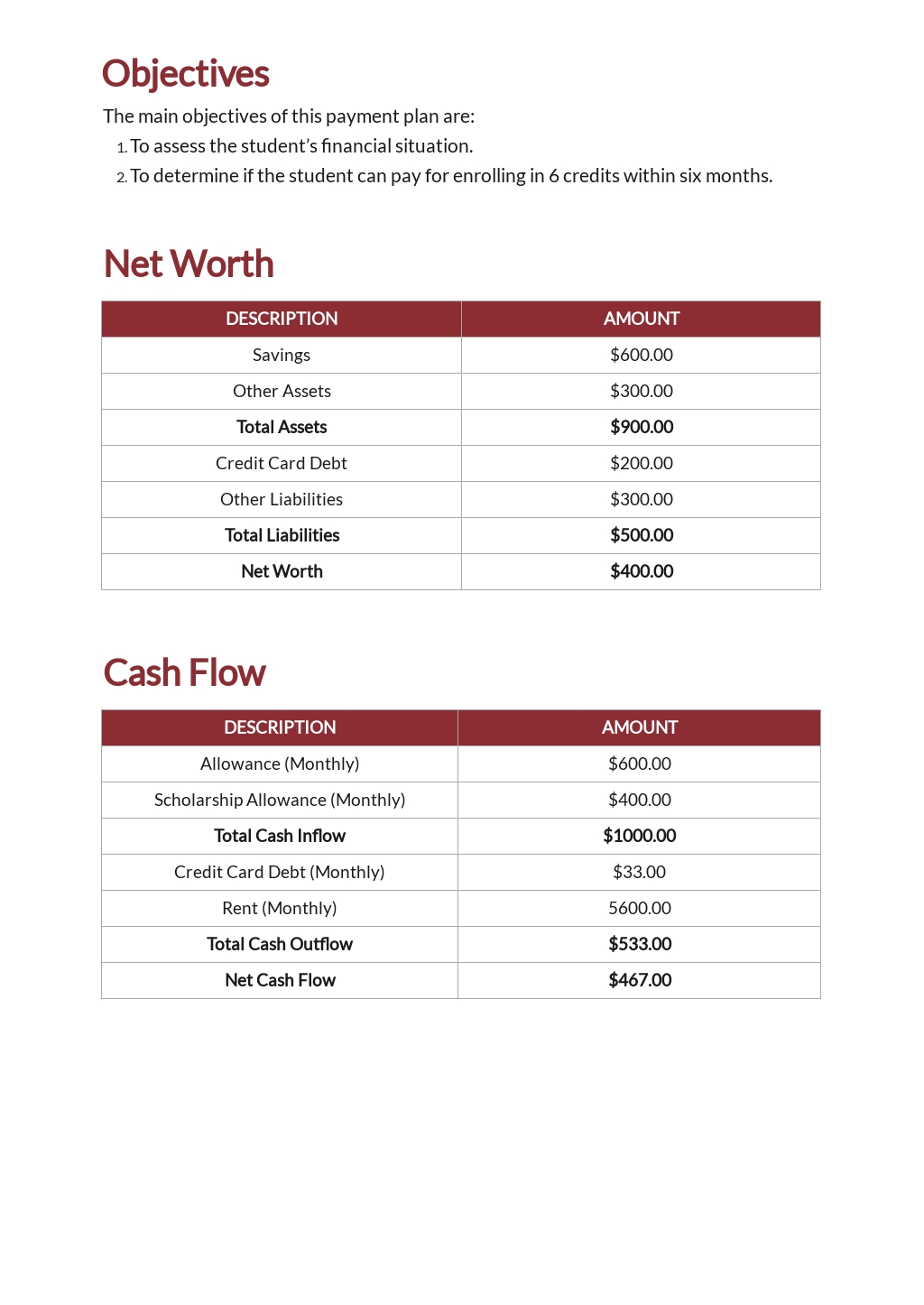 Pay Plan Template