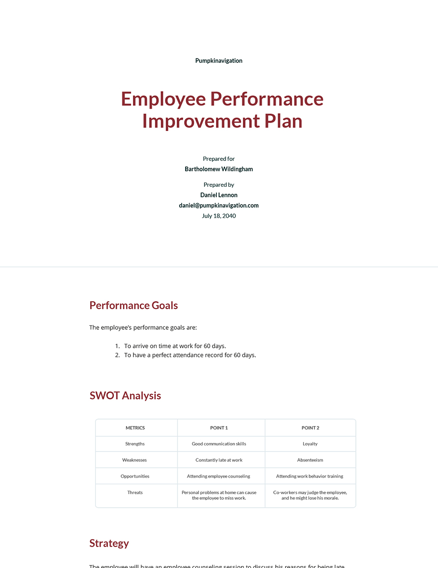 Employee Performance Improvement Plan Template