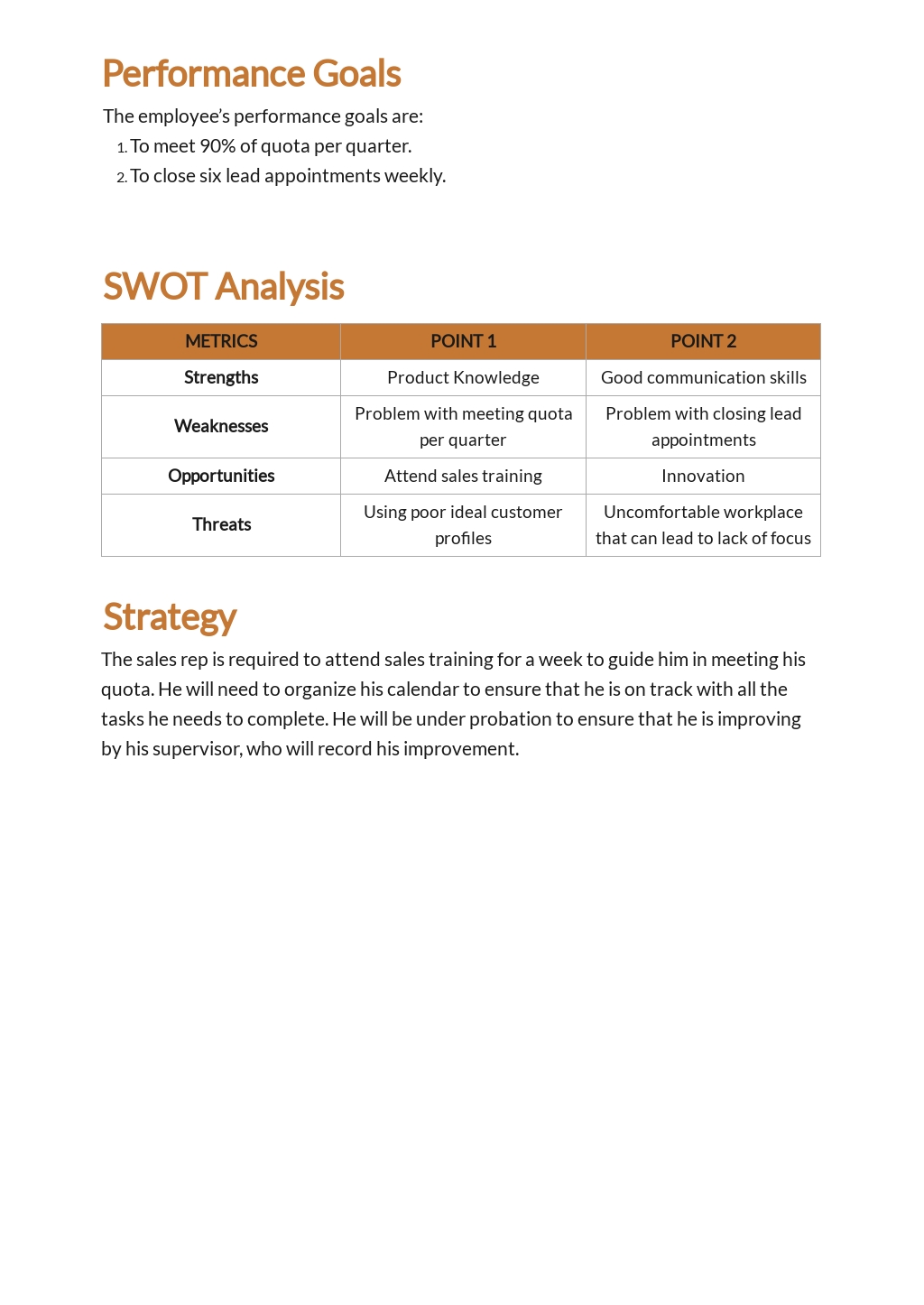 Performance Improvement Plan Template for Sales - Google Docs, Word ...