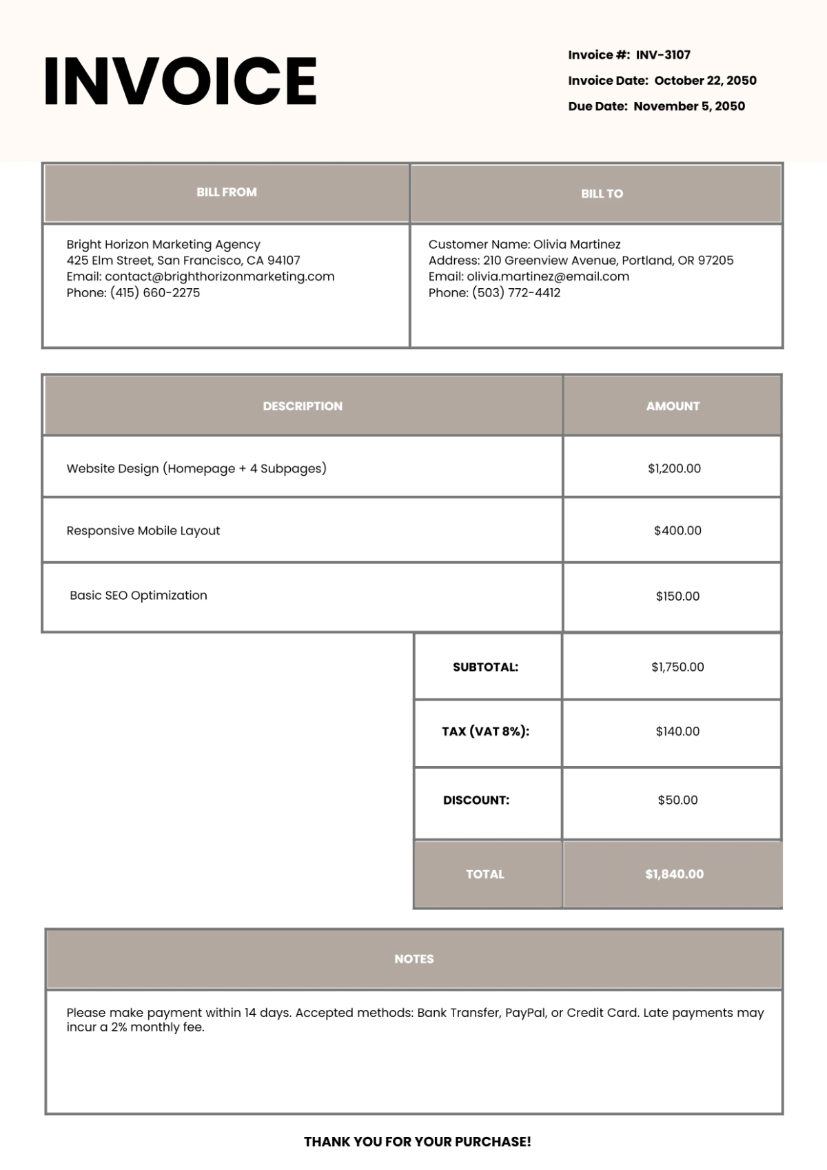 Free Printable Invoice Template to Edit Online