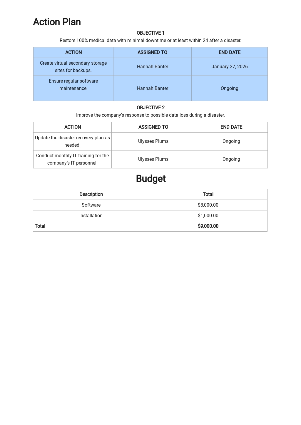 healthcare-disaster-recovery-plan-template-free-pdf