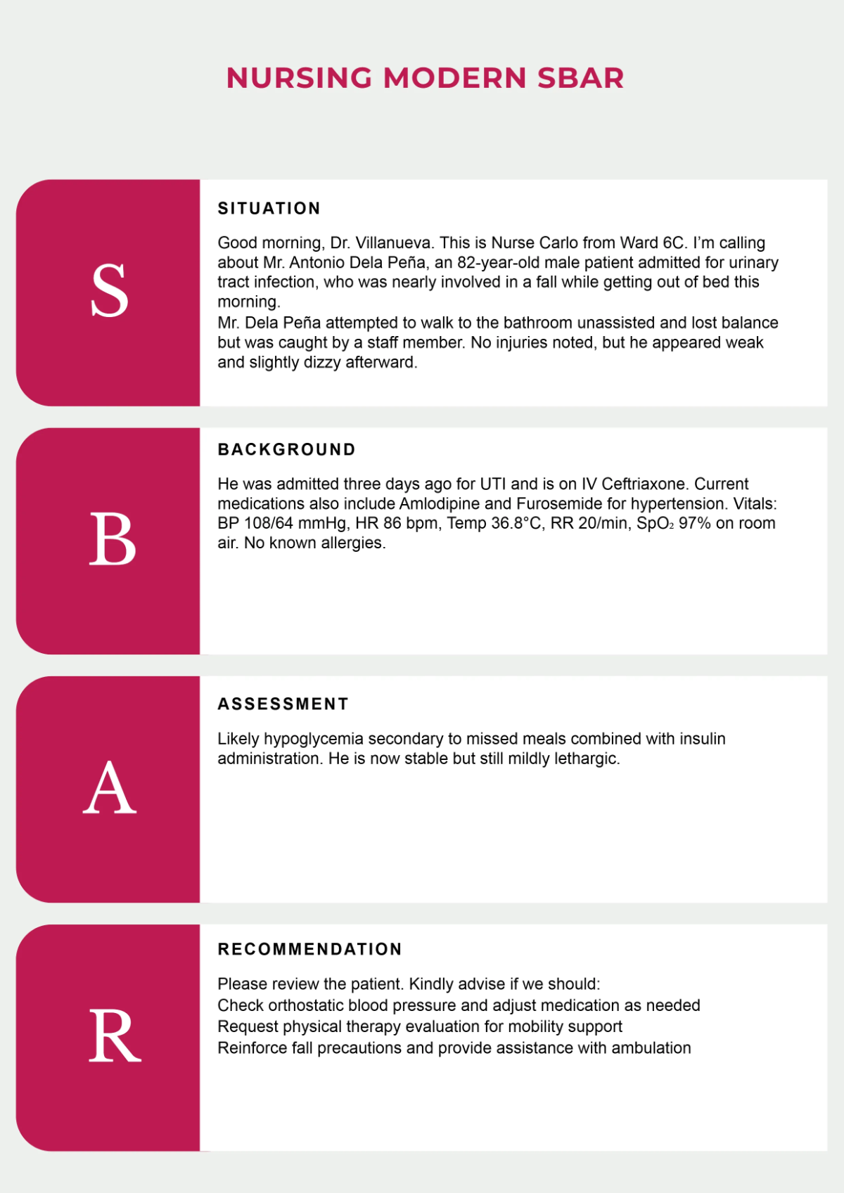 Free Modern SBAR Template to Edit Online