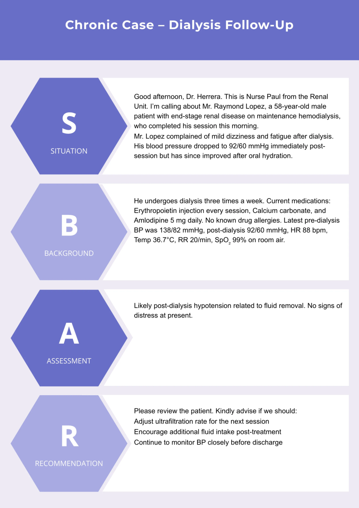 Free Professional Patient SBAR Template to Edit Online