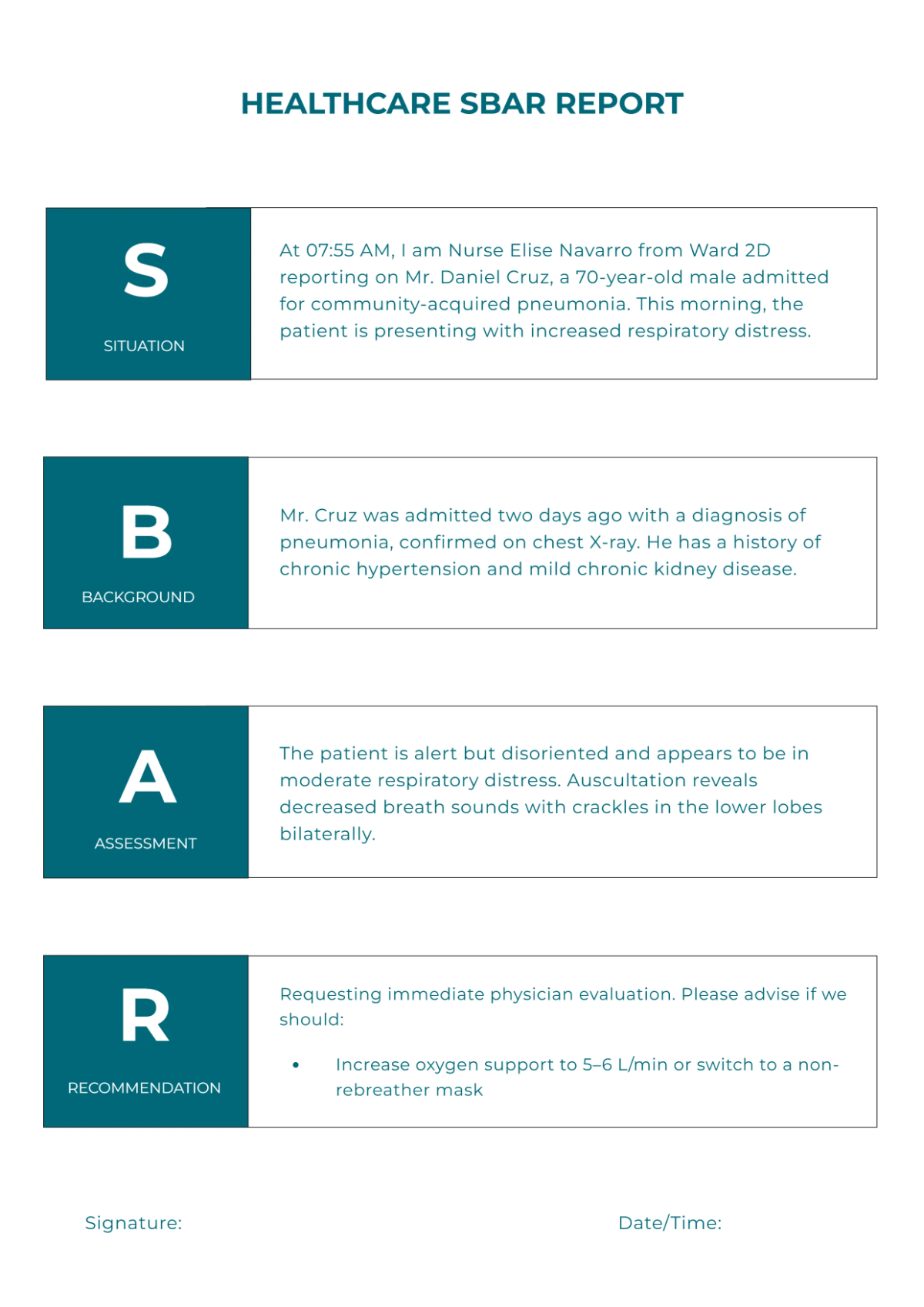 Free Healthcare SBAR Template to Edit Online