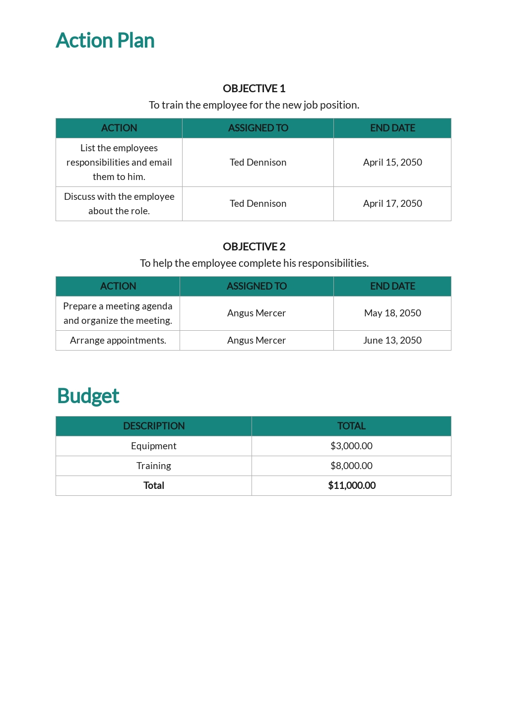 10 Printable Job Transition Plan Forms And Templates Fillable Samples ...