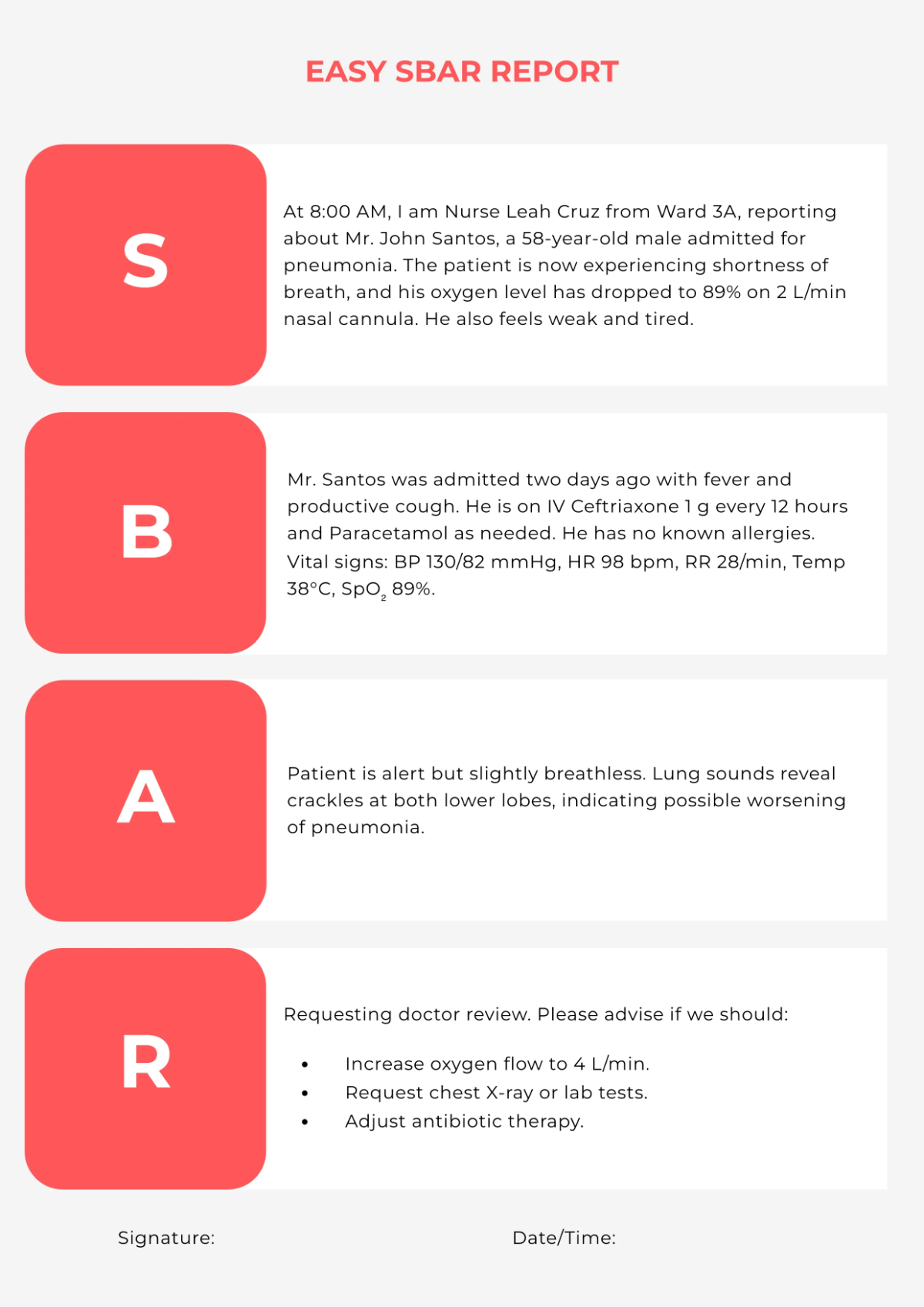 Free Easy SBAR Template to Edit Online