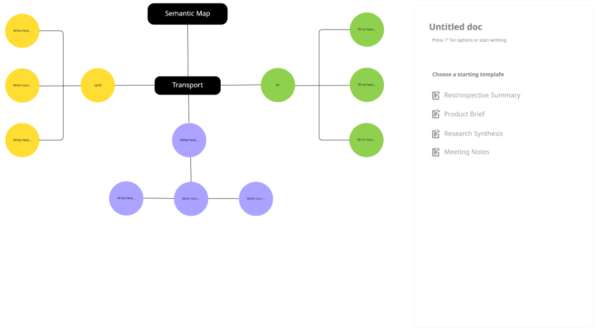 Free Semantic Map Template to Edit Online Free Semantic Map Template to Edit Online