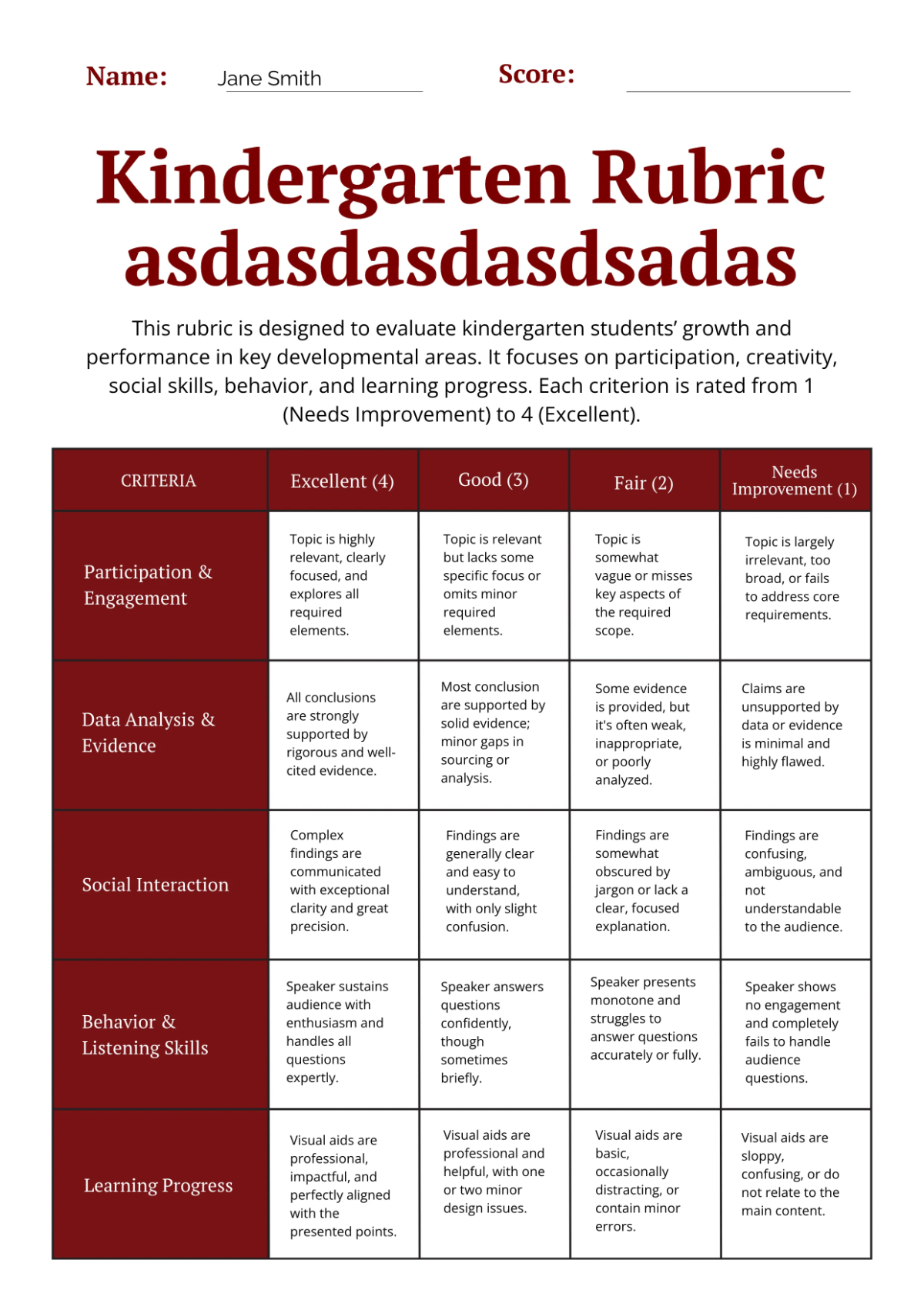 Free Kindergarten Rubric Template to Edit Online
