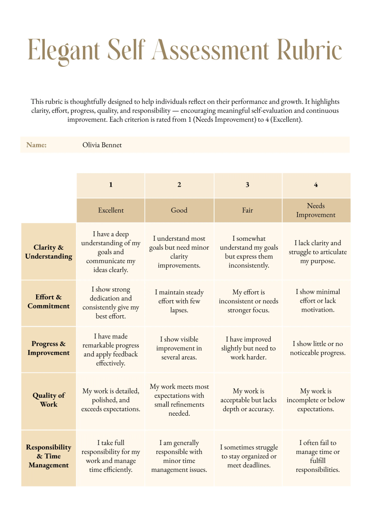 Free Elegant Self Assessment Rubric Template to Edit Online
