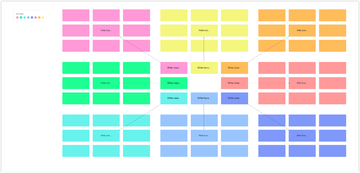 Free Mandala Chart Template to Edit Online
