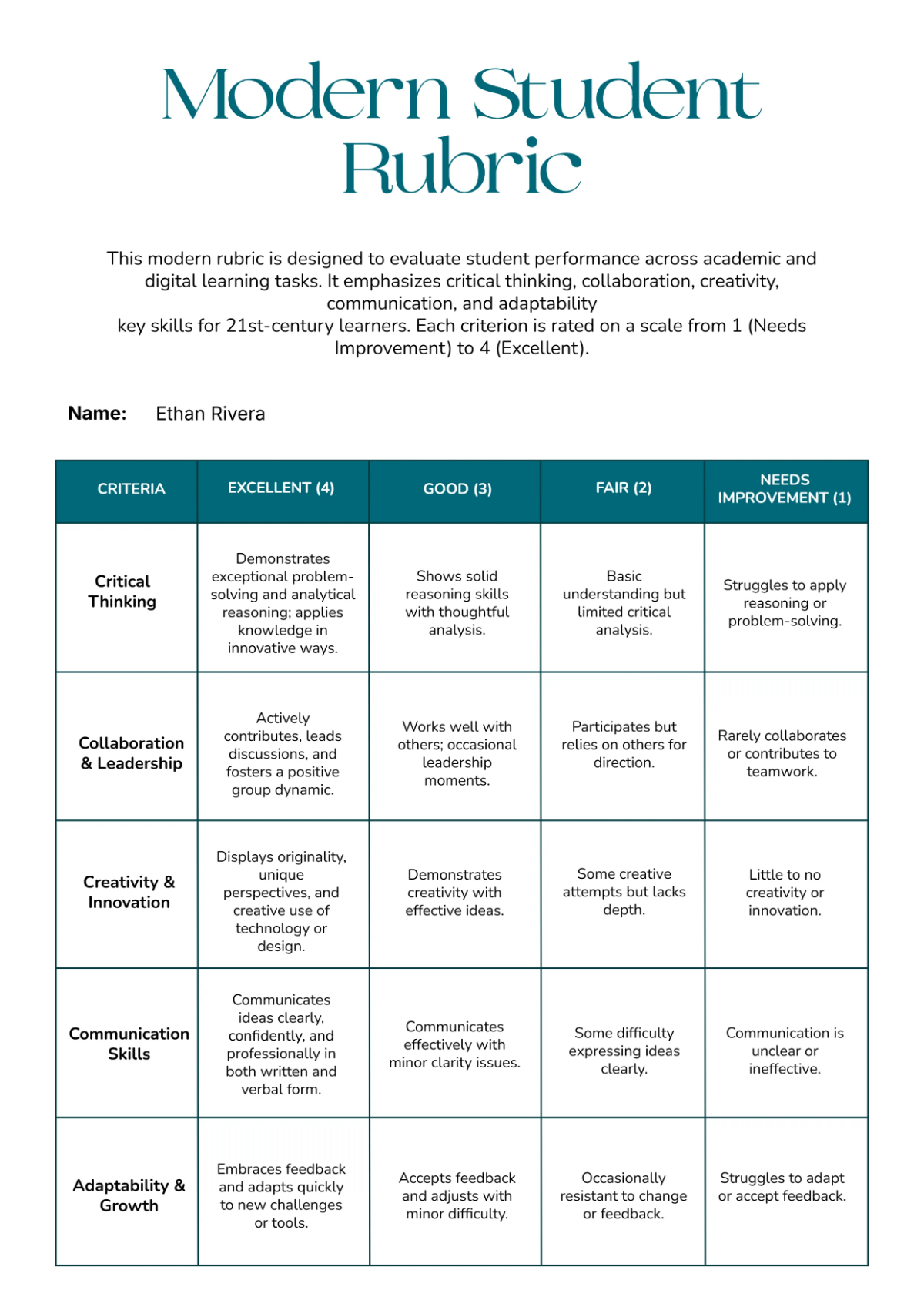 Free Modern Student Rubric Template to Edit Online