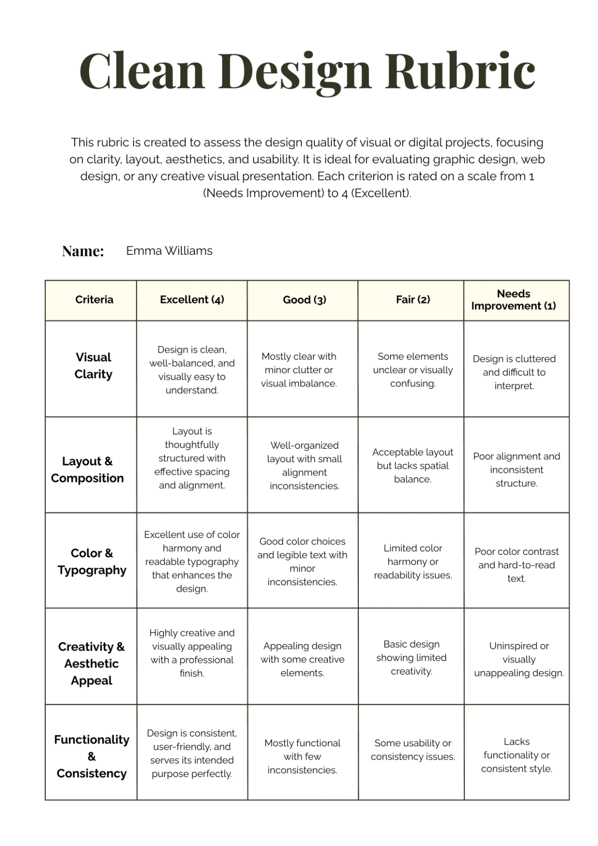 Free Clean Design Rubric Template to Edit Online