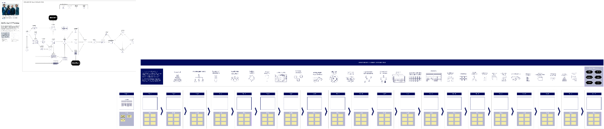Free Organizational Change Map Template to Edit Online Free Organizational Change Map Template to Edit Online