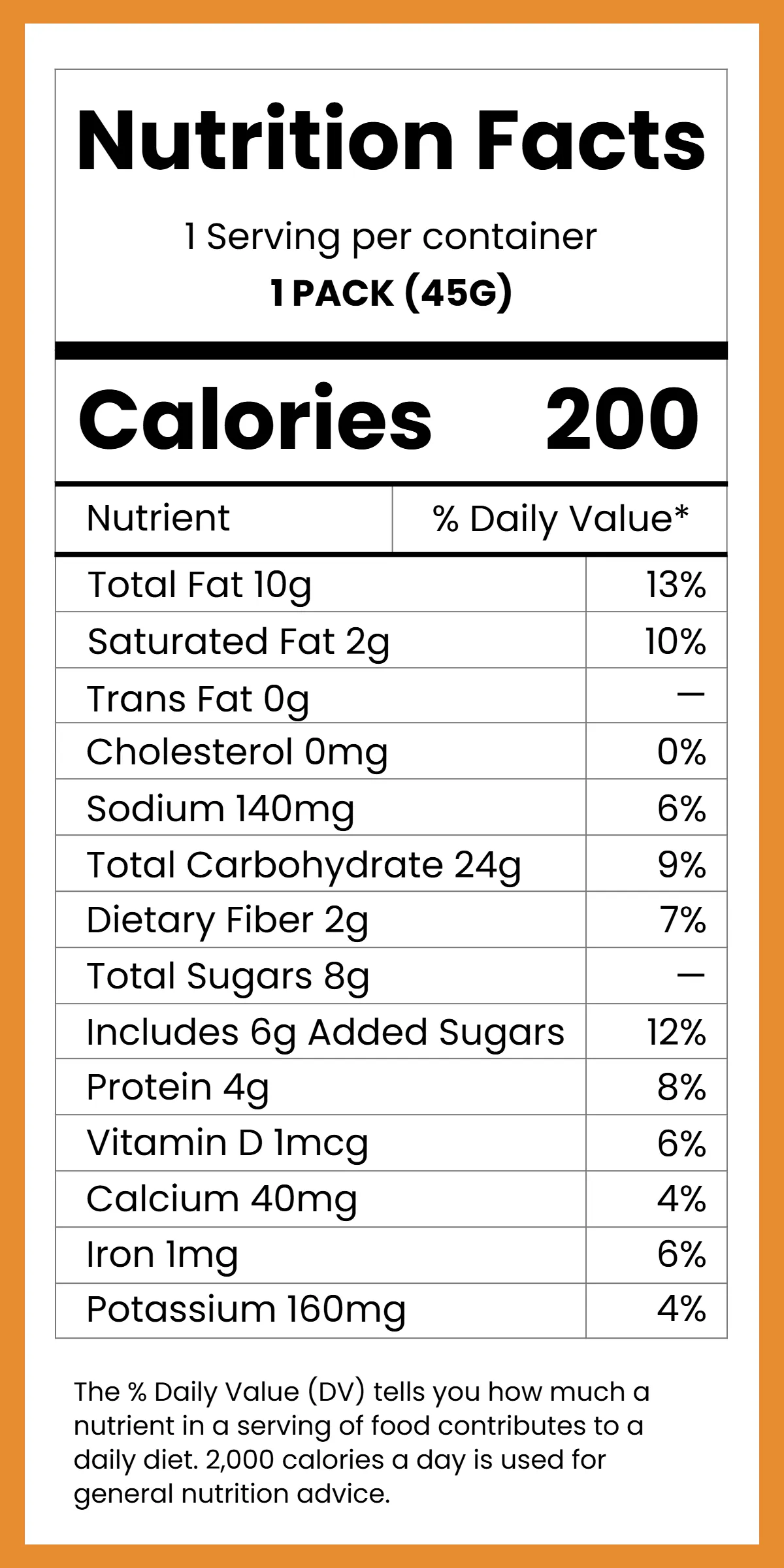 Free Minimalist Snack Nutrition Label Template to Edit Online Free Minimalist Snack Nutrition Label Template to Edit Online