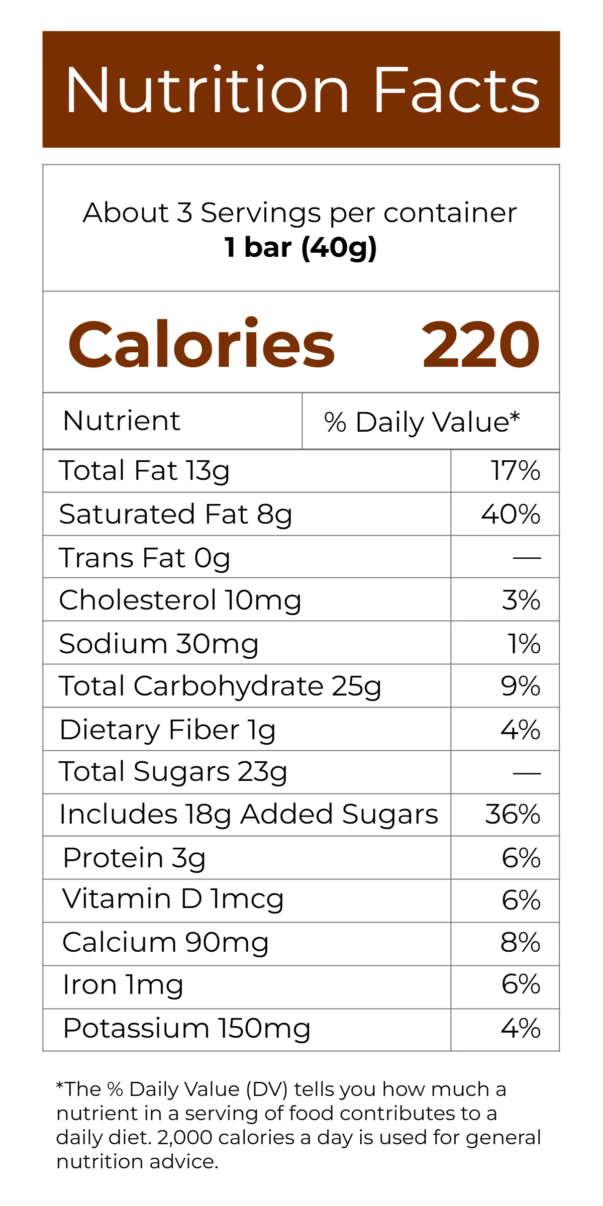Free Milk Chocolate Nutrition Label Template to Edit Online