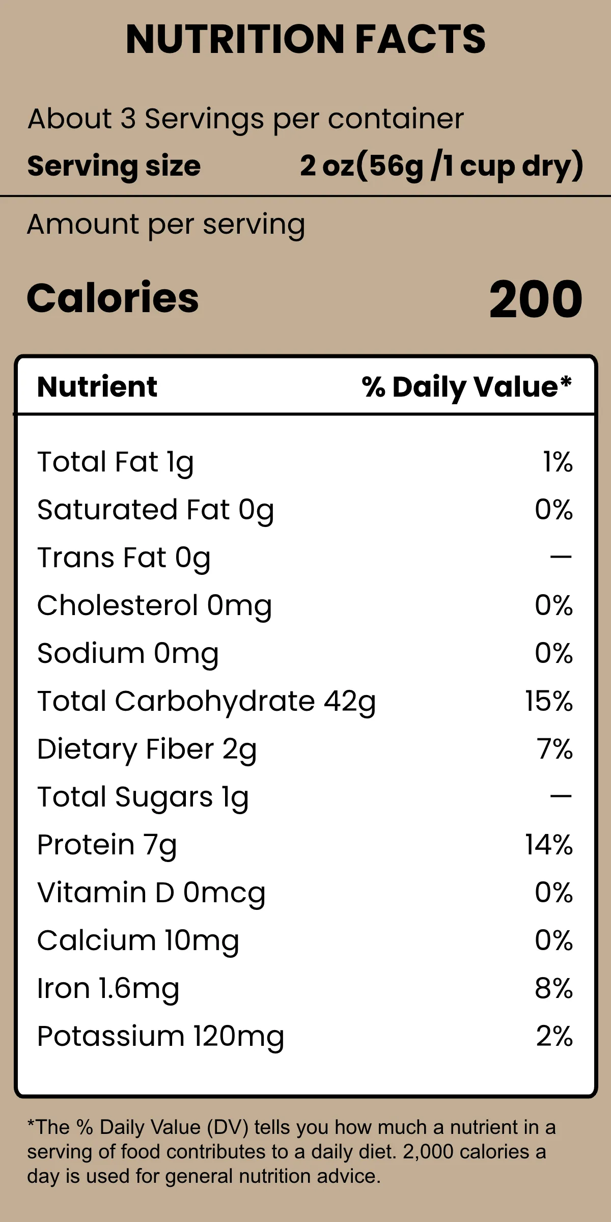 Pasta Nutrition Label Template