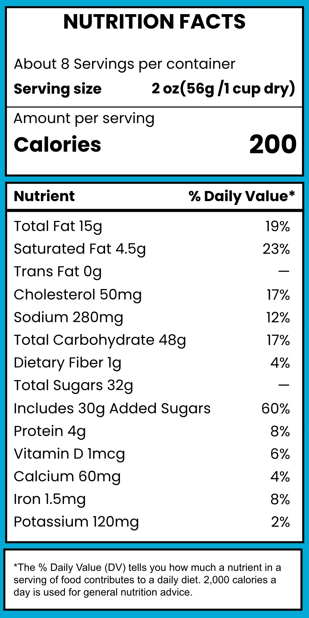Soda Nutrition Label Template