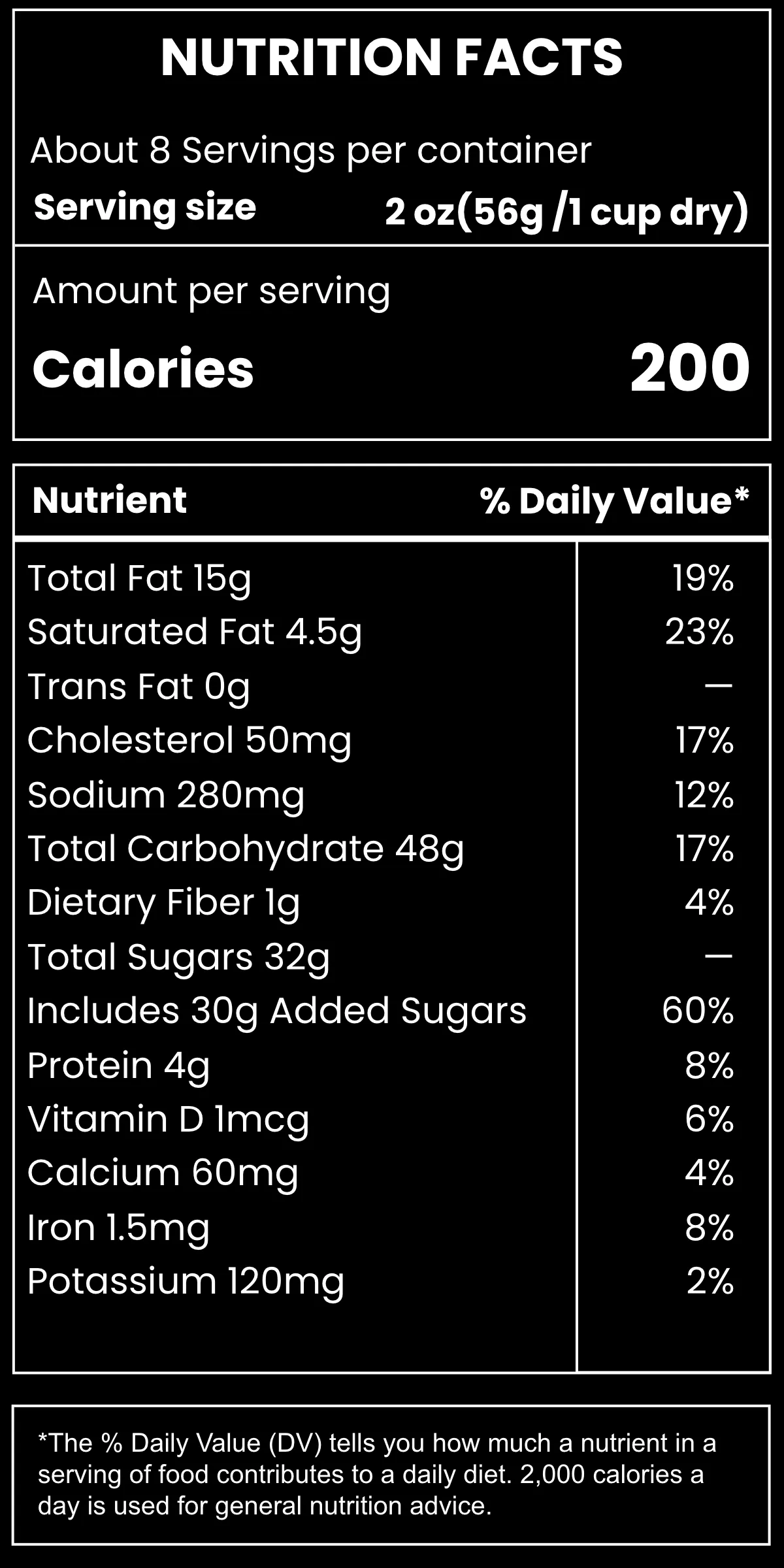 FDA Nutrition Label Template