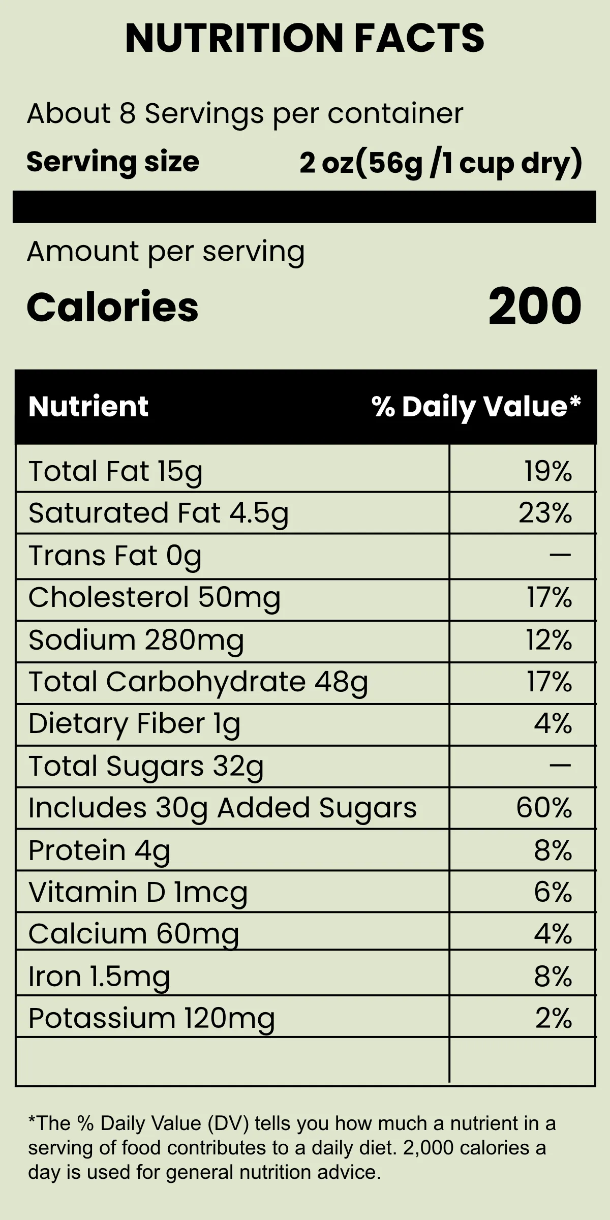 Healthy Nutrition Label Template