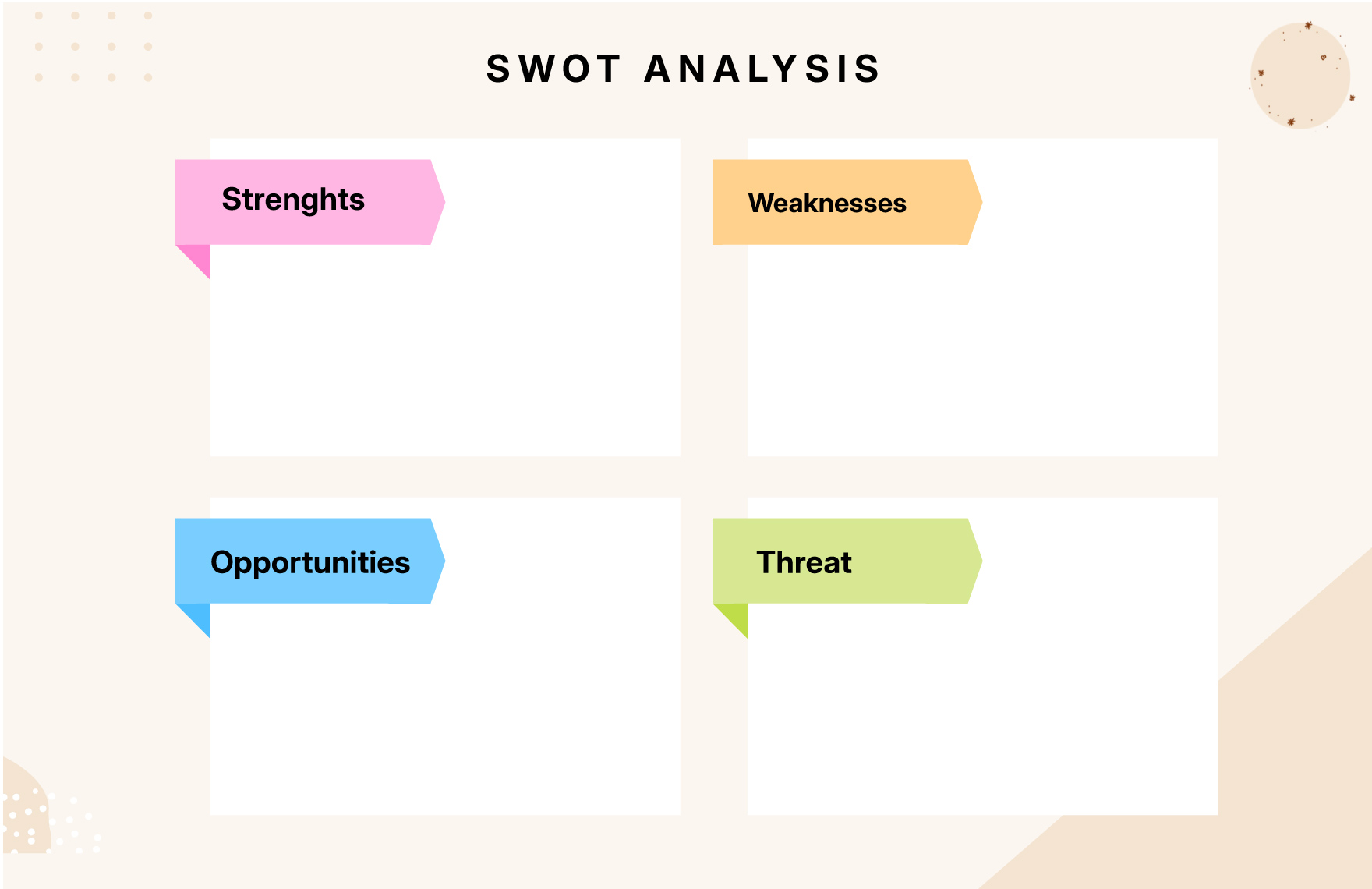Free Pastel SWOT Analysis Template to Edit Online