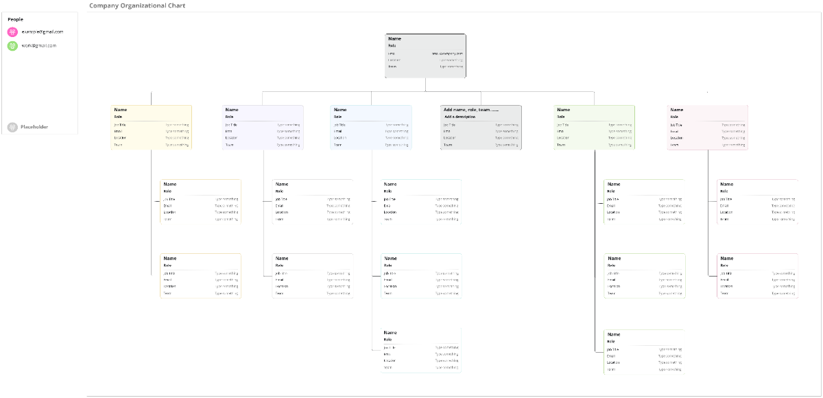 Free Organizational Chart Template to Edit Online Free Organizational Chart Template to Edit Online