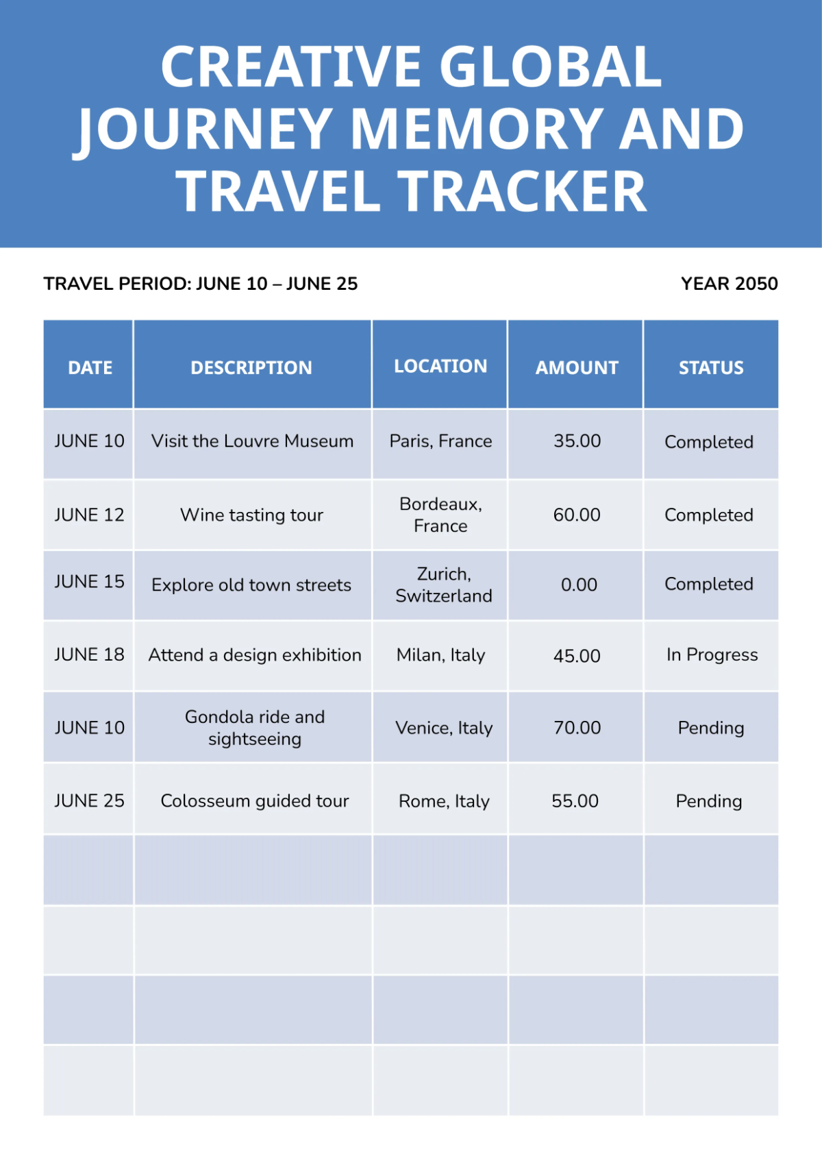 Creative Travel Tracker Template