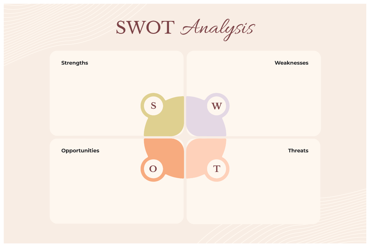 Free Beige Pastel Cute SWOT Analysis Graph Template to Edit Online