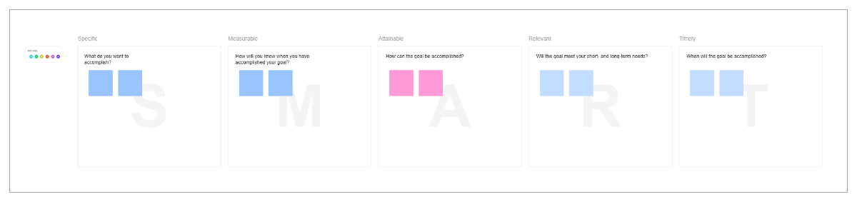Free SMART Goals Template to Edit Online