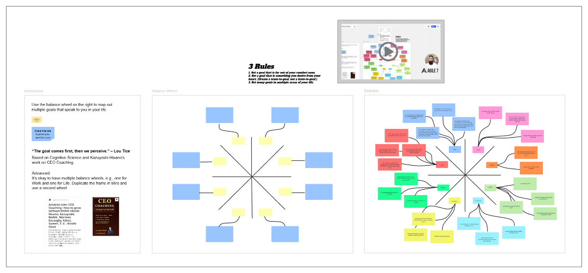 Free Balance Wheel (Goals) to Edit Online