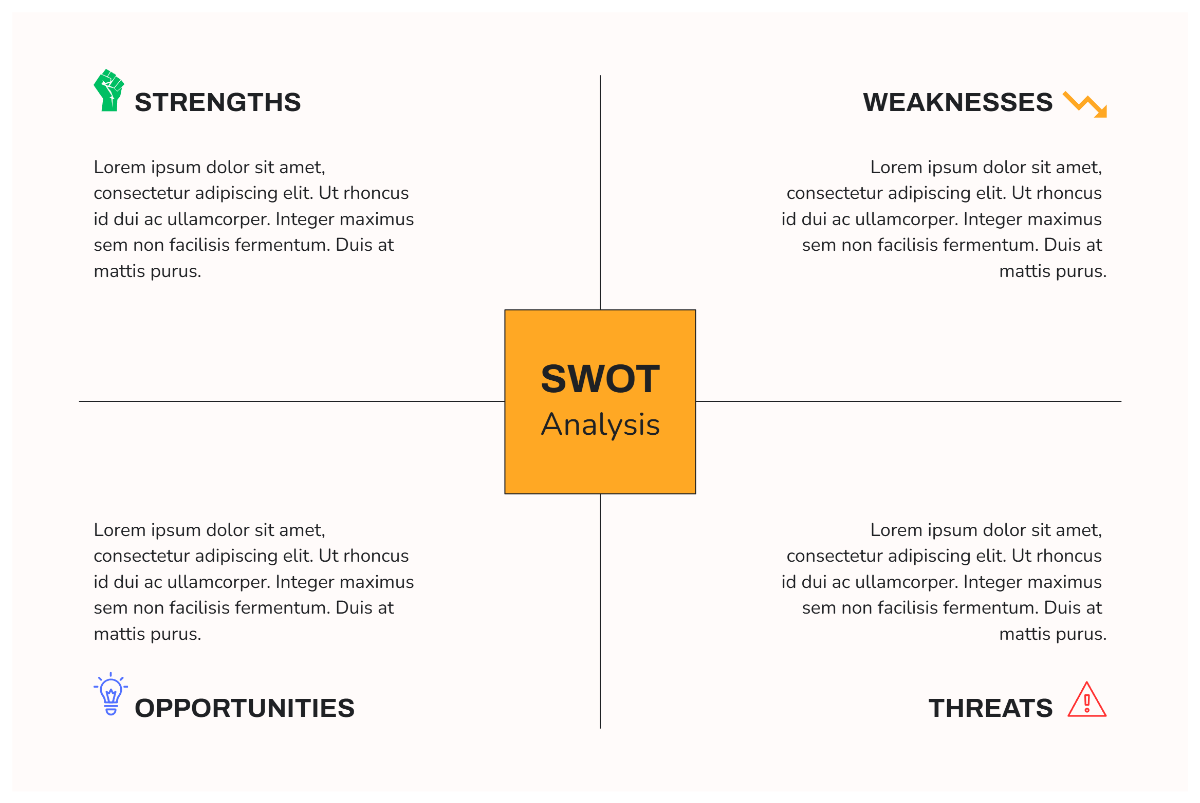 Free Simple SWOT Analysis Diagram Infographic to Edit Online