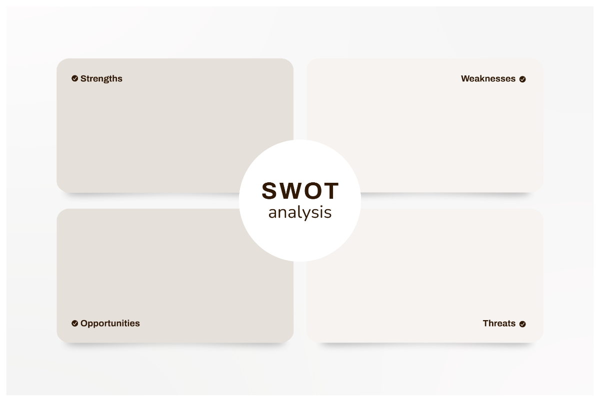 Free Simple and Modern Business SWOT Analysis Graph to Edit Online