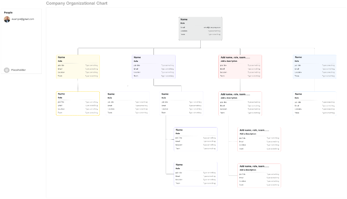 Free Company Organizational Chart Template to Edit Online Free Company Organizational Chart Template to Edit Online