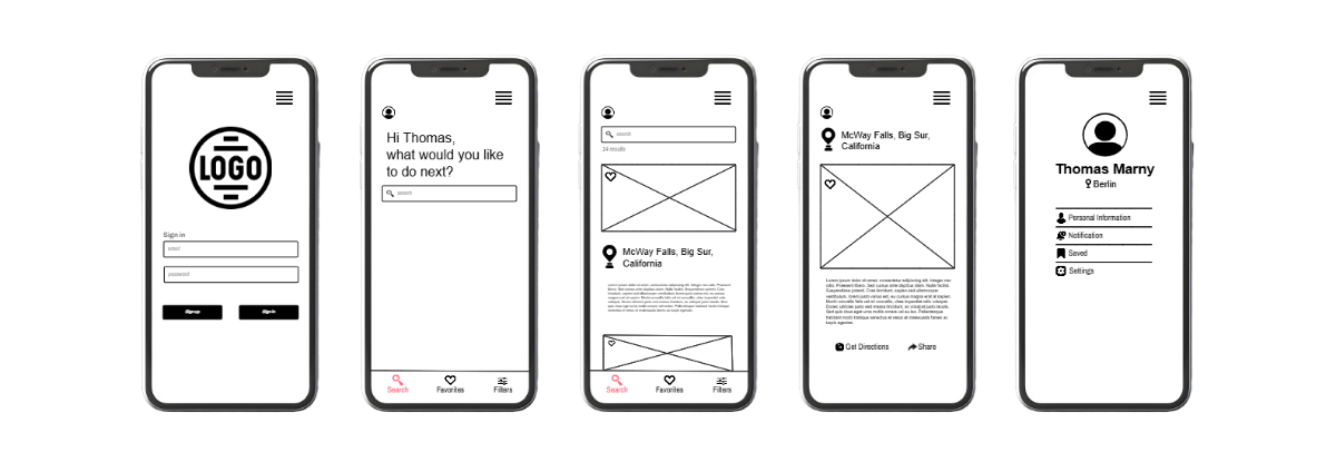 Free Low-Fidelity Prototype Template to Edit Online