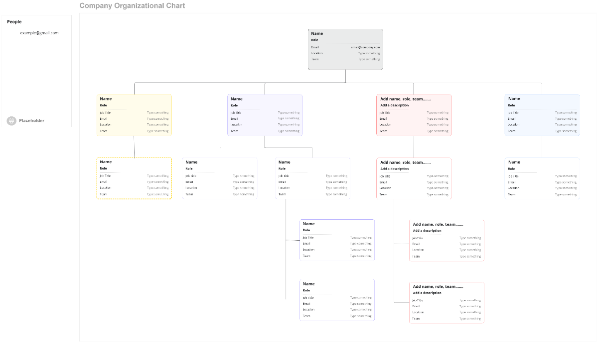 Company Organizational Chart Company Organizational Chart