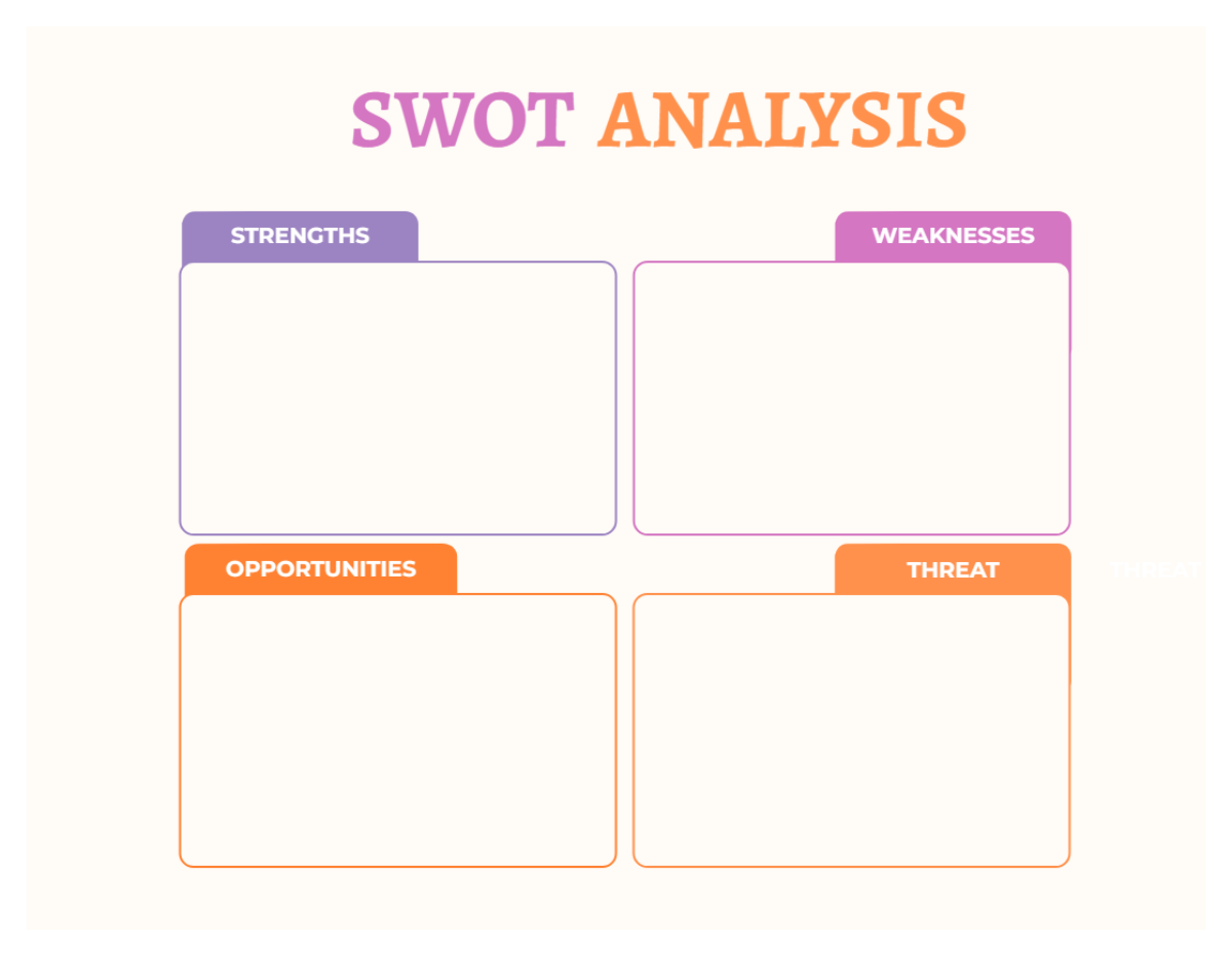 Free Colorful Business Research Graph SWOT Analysis to Edit Online